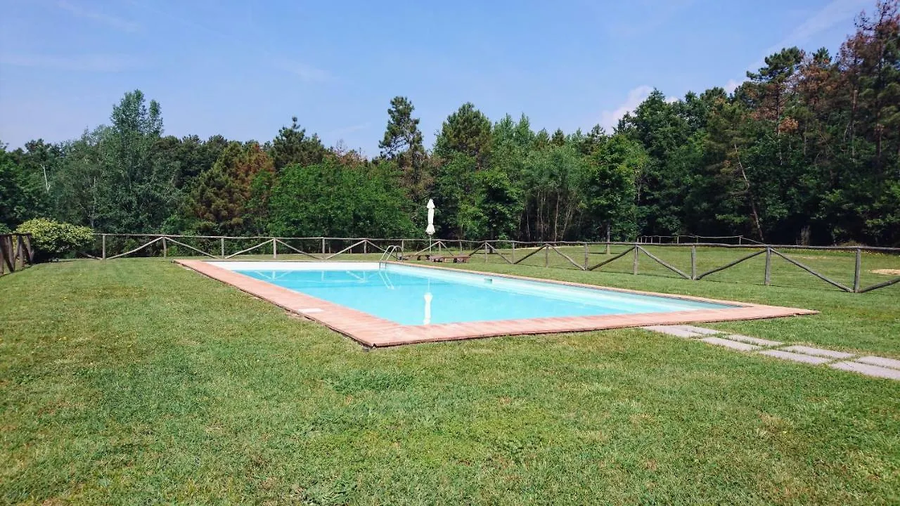 Villa Sunnyside Pool And Relax In Lucca Hills 0*,
